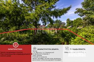 Дом 36м², 1-этажный, участок 6 сот.