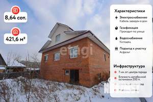 Дом 422м², 3-этажный, участок 9 сот.