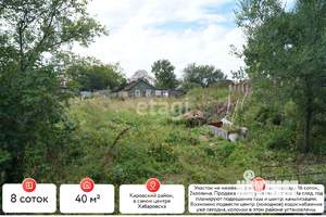 Дом 40м², 1-этажный, участок 8 сот.