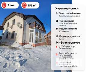 Дом 156м², 2-этажный, участок 9 сот.
