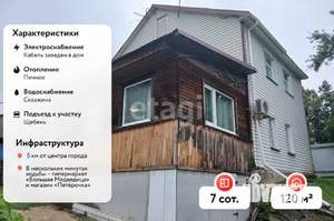 Дом 120м², 2-этажный, участок 7 сот.