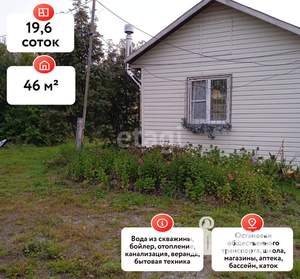 Дом 31м², 1-этажный, участок 20 сот.