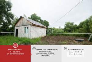 Дом 36м², 1-этажный, участок 5 сот.