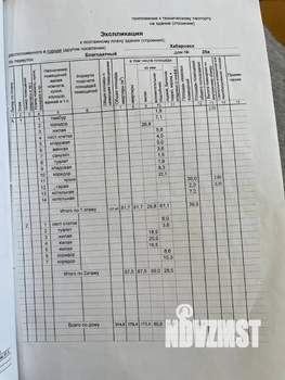 Коттедж 214м², 2-этажный, участок 10 сот.  