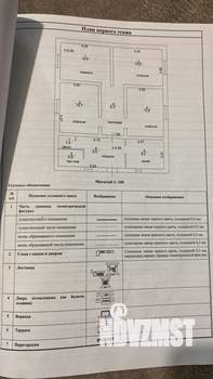 Дом 94м², 1-этажный, участок 911 сот.  