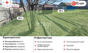 Дом 120м², 1-этажный, участок 12 сот.  