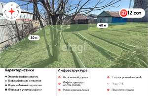 Дом 120м², 2-этажный, участок 12 сот.  
