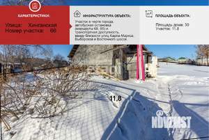 Дом 30м², 2-этажный, участок 12 сот.  