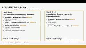 Дом 109м², 2-этажный, участок 8 сот.  
