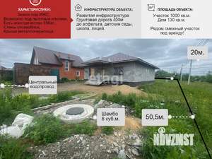 Коттедж 130м², 2-этажный, участок 10 сот.  