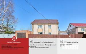 Дом 133м&sup2;, 2-этажный, участок 13 сот.  