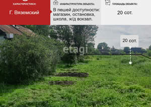 Дом 30м², 1-этажный, участок 12 сот.  
