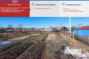 Дом 42м&sup2;, 1-этажный, участок 14 сот.  