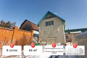 Дом 66м&sup2;, 2-этажный, участок 8 сот.  