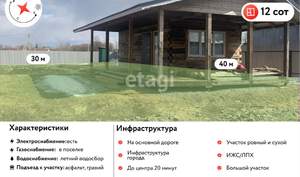 Дом 53м², 1-этажный, участок 12 сот.  