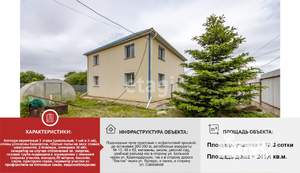 Коттедж 241м², 2-этажный, участок 10 сот.  