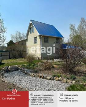 Дача 140м², 2-этажный, участок 19 сот.  