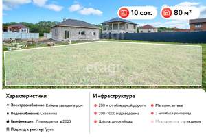 Дом 80м², 1-этажный, участок 10 сот.  