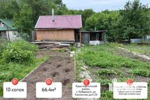 Дом 66м&sup2;, 2-этажный, участок 10 сот.  