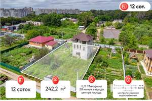 Дом 242м&sup2;, 3-этажный, участок 12 сот.  