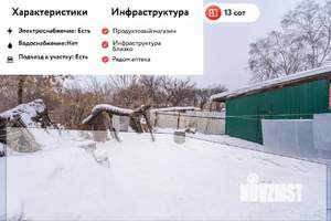 Дом 42м&sup2;, 1-этажный, участок 13 сот.  