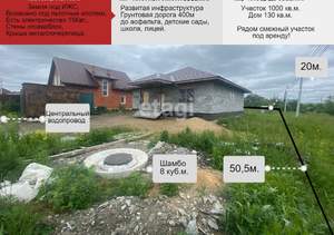 Дом 130м², 1-этажный, участок 10 сот.  