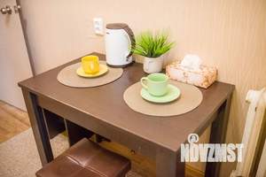 1-к квартира, посуточно, 33м2, 1/14 этаж