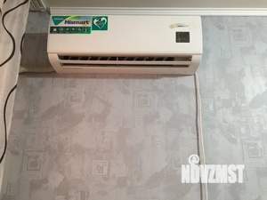 1-к квартира, посуточно, 36м2, 7/10 этаж