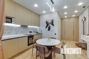 Студия квартира, посуточно, 31м2, 4/20 этаж