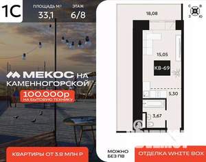 1-к квартира, вторичка, 33м2, 6/8 этаж