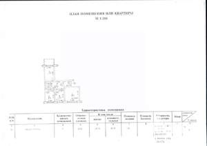 Фото квартиры на продажу (2)