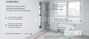 3-к квартира, строящийся дом, 79м2, 21/21 этаж