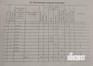 2-к квартира, вторичка, 42м2, 2/9 этаж