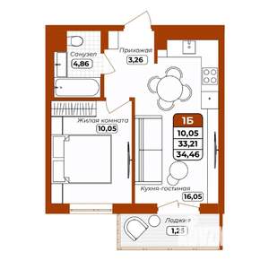 1-к квартира, вторичка, 34м2, 3/12 этаж