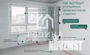 1-к квартира, вторичка, 37м2, 7/20 этаж