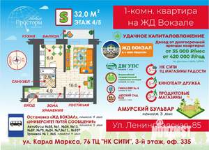 1-к квартира, вторичка, 32м2, 4/5 этаж