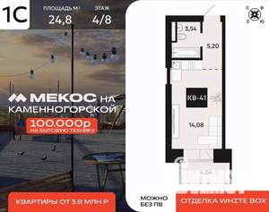 1-к квартира, вторичка, 25м2, 4/8 этаж