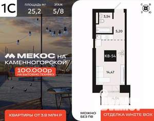 1-к квартира, вторичка, 25м2, 5/8 этаж