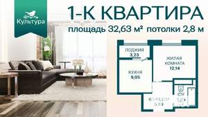 1-к квартира, вторичка, 33м2, 19/20 этаж