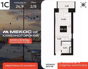 1-к квартира, вторичка, 25м2, 2/8 этаж