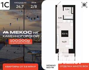 1-к квартира, вторичка, 25м2, 2/8 этаж