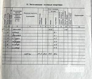 1-к квартира, вторичка, 31м2, 1/5 этаж